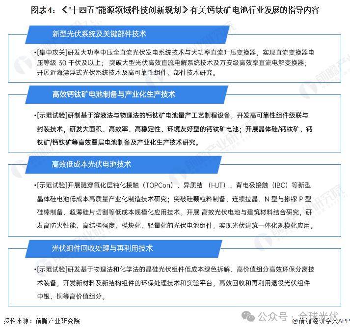 國家能源局,科學技術部聯合發佈了《