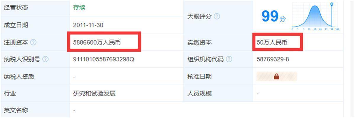 天眼查公司只有注册资金,没有实缴金额