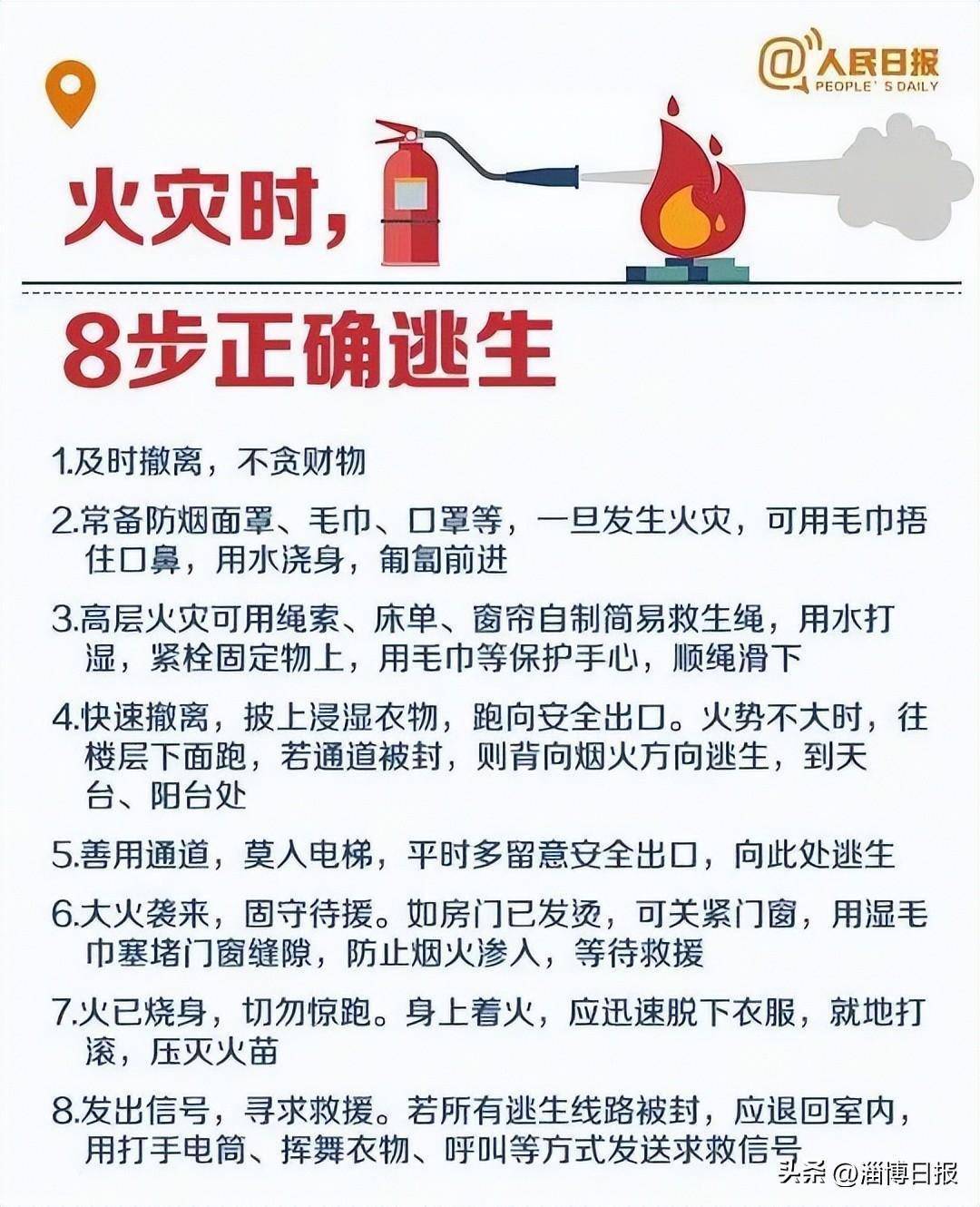 宿舍火灾逃生法则消防安全时刻牢记在心,了解防火常识防患于未然,这些