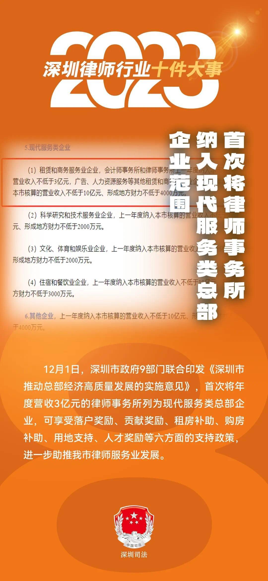 2023年深圳律師行業十件大事_曾子航_南方_來源