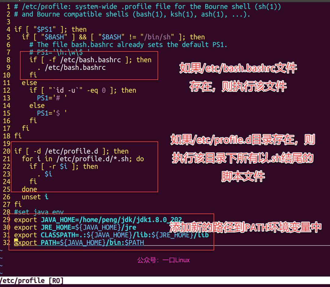 linux環境變量,知識點彙總_目錄_用戶_路徑