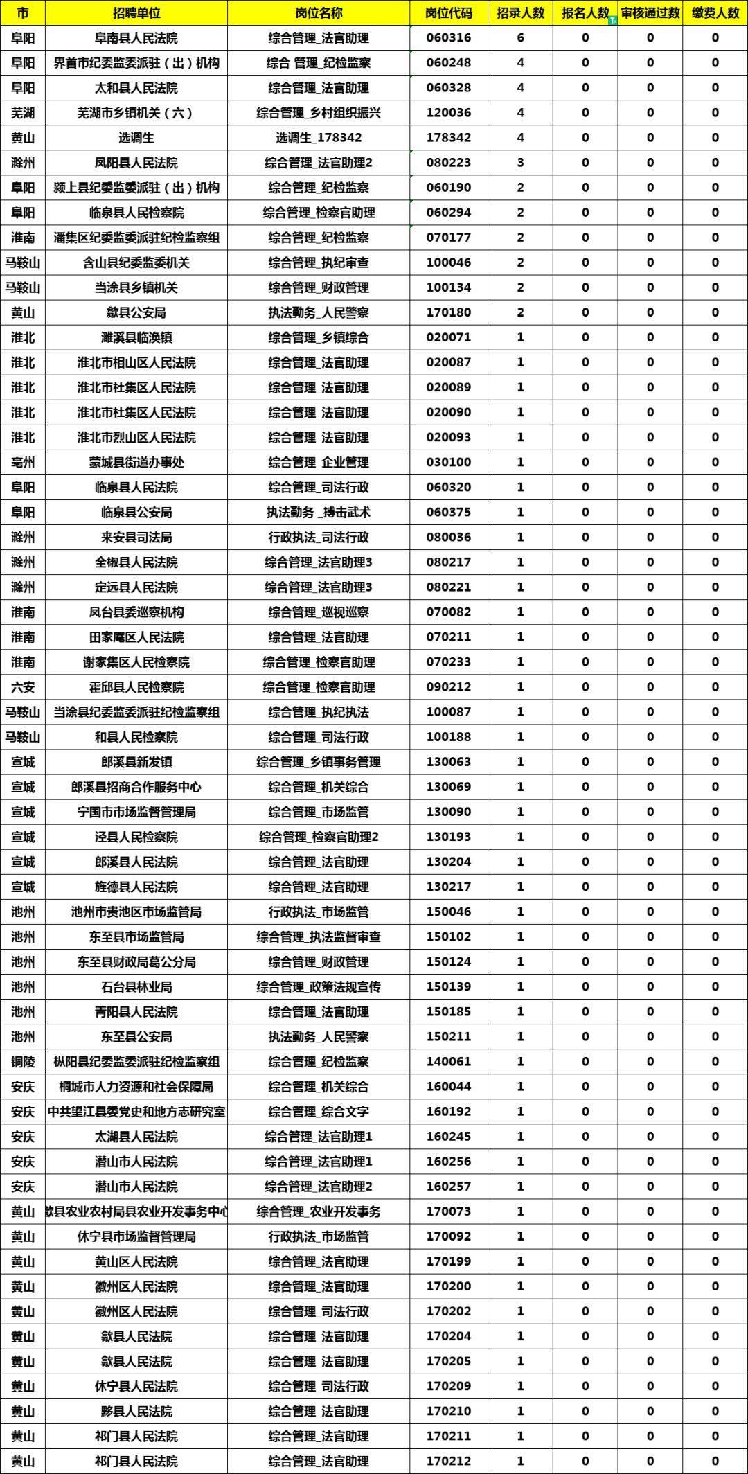 金融租赁有限公司排名（71家金融租赁公司介绍） 金融租赁有限公司排名（71家金融租赁公司先容
）《金融租赁公司排行2020年》 金融知识