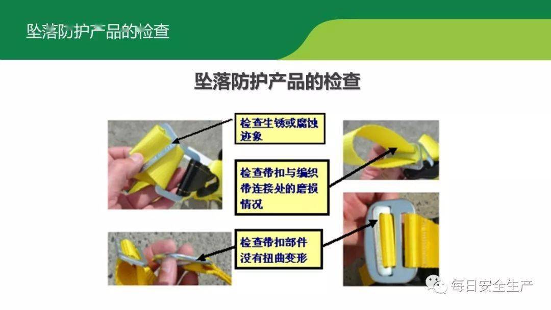 员工不系安全带,不戴安全帽?给他看看这个!