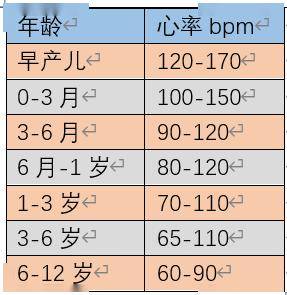 麻醉笔记