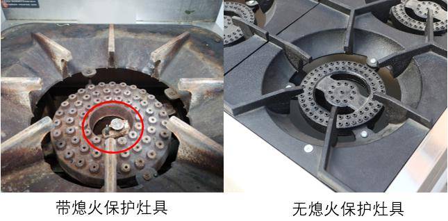 使用帶熄火保護功能的燃氣具,可以在火焰意外熄滅後,自動切斷氣源