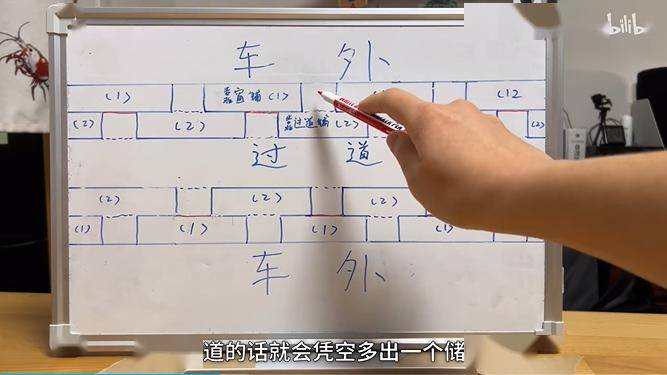 火車還能測評?博主全方位試睡臥鋪……_列車_中國_視頻