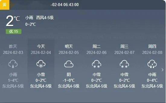 2024年2月4日新田新闻(为六名荣立三等功现役军人
