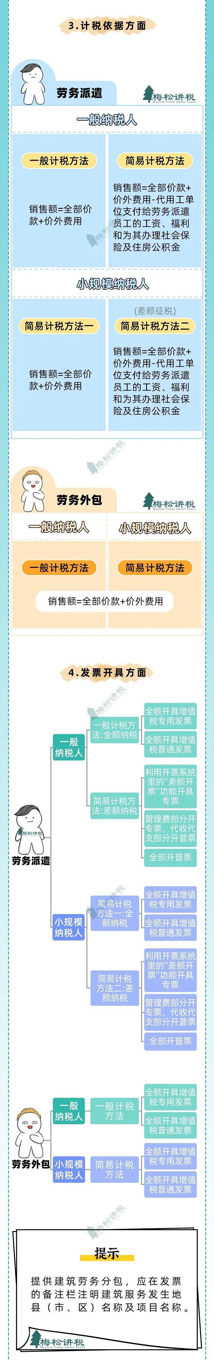 財務獲刑6年!_中國_公司_工資