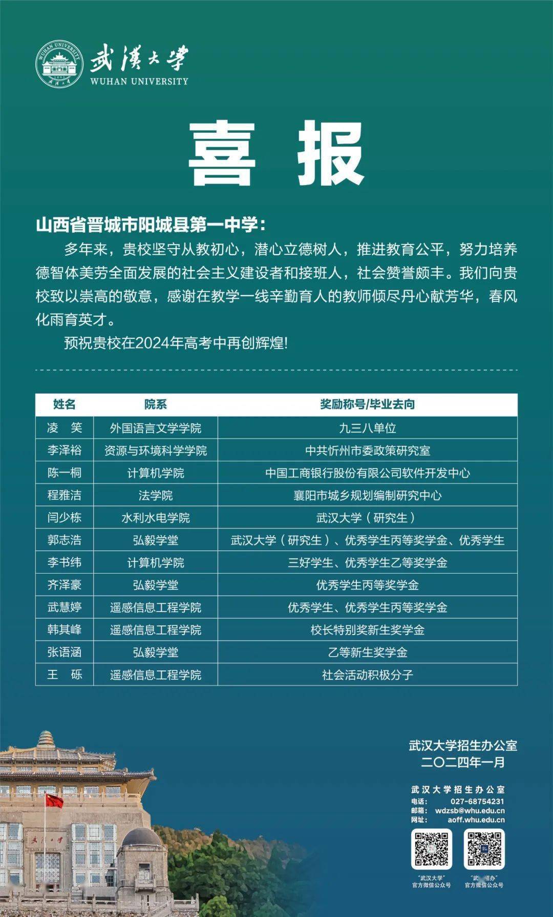 阳城一中!喜报!