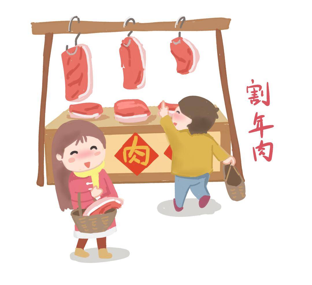 割年肉简笔画图片