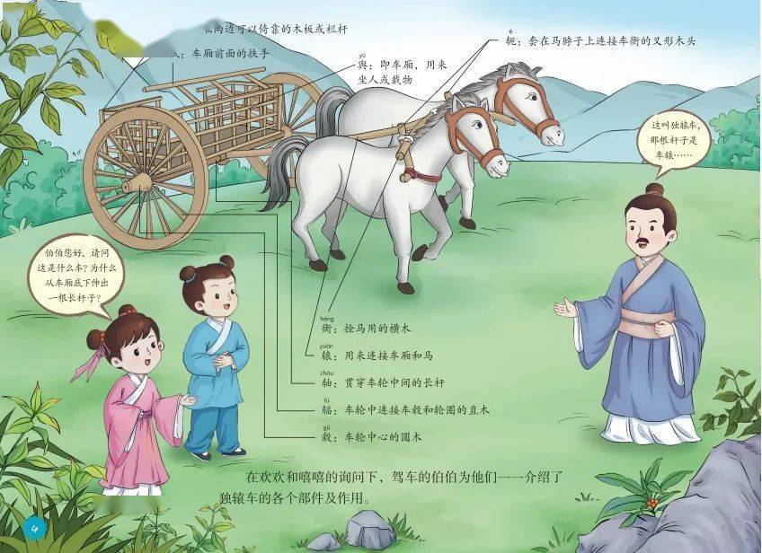 我们常说"一言既出,驷马难追",难道一辆