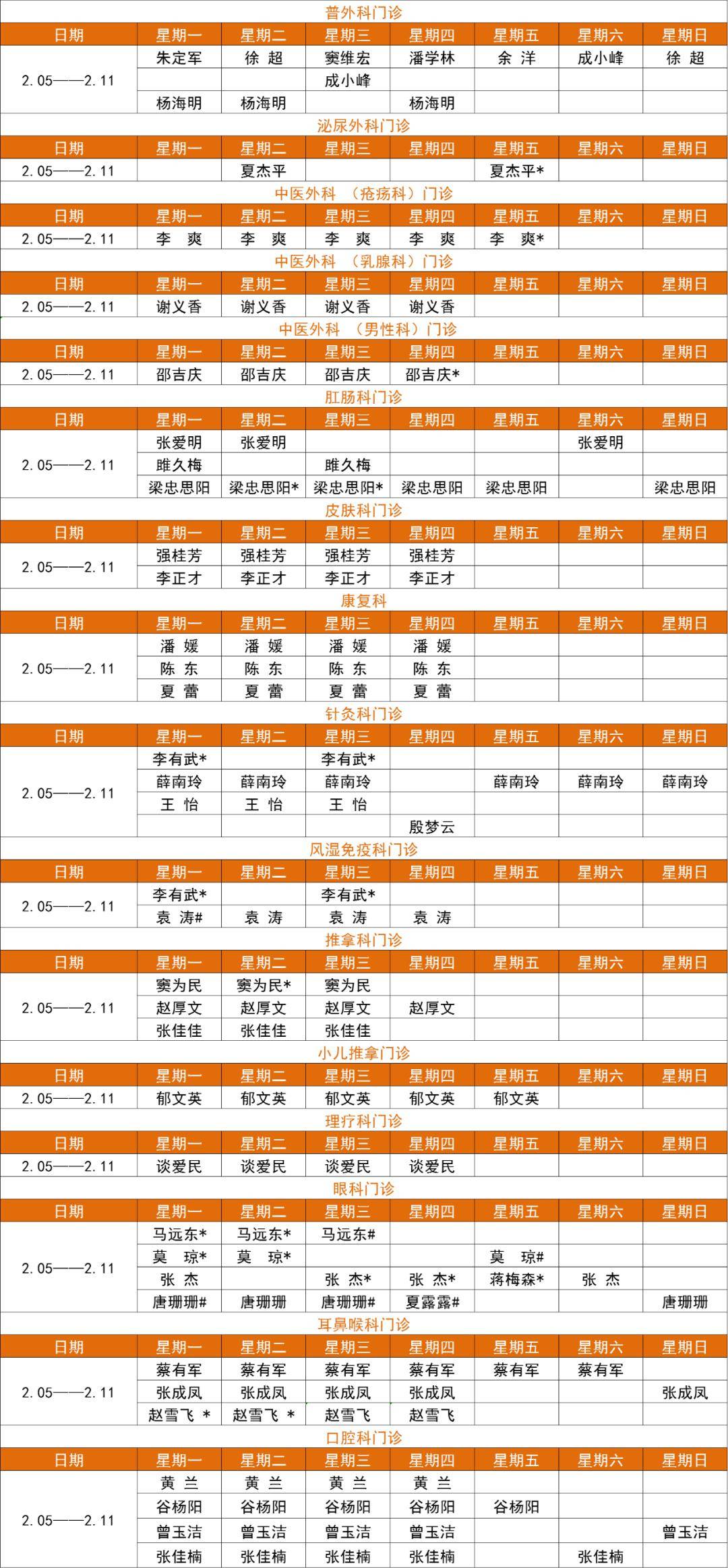 5人3岗最佳排班图片