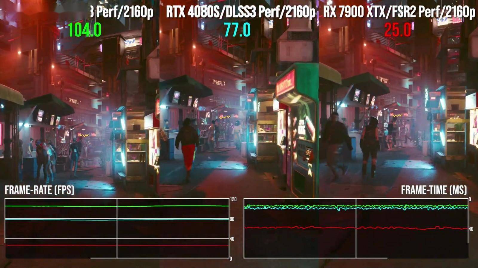 視頻截圖rtx4080s vs.