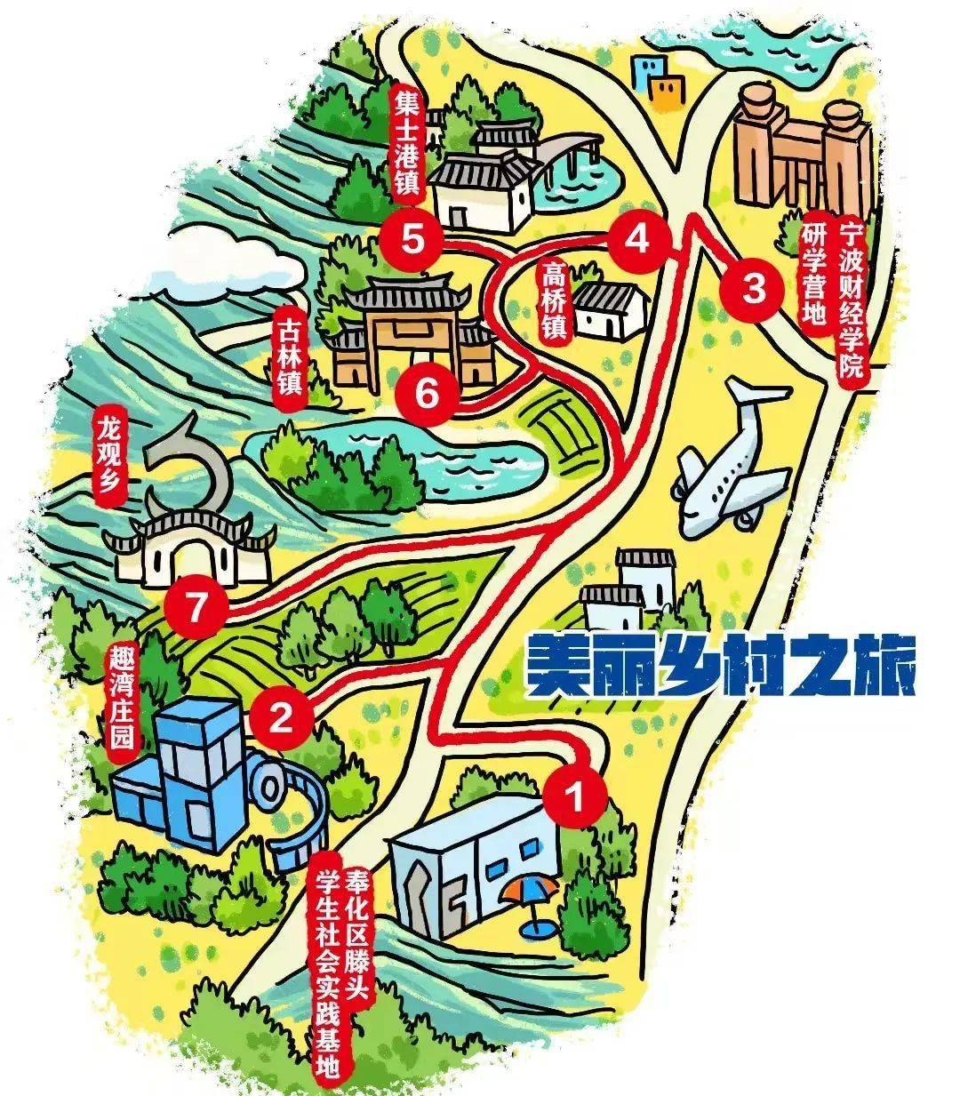 研学目的:探索魅力乡村  践行劳动教育研学线路:奉化区滕头学生舍会