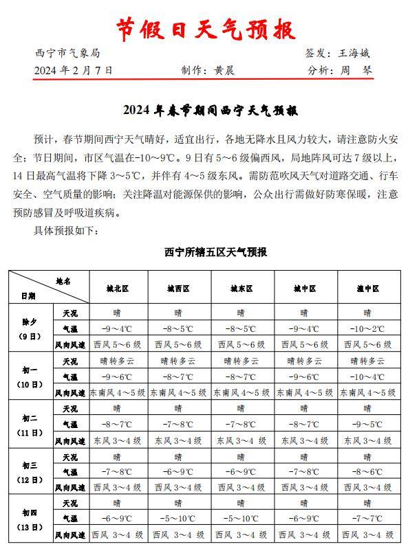 西宁天气预报15天查询图片