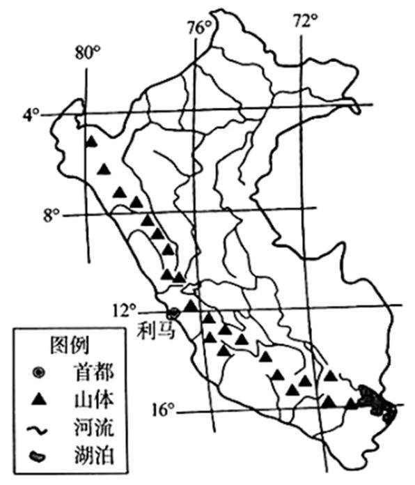 秘鲁人口密度图片