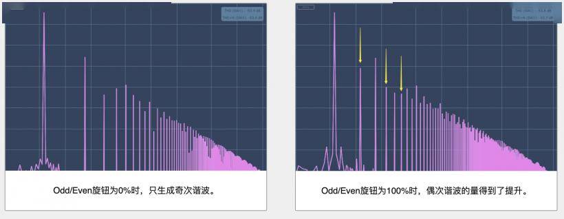 三體科技發佈內置 24 種復古和現代算法的 cenozoix