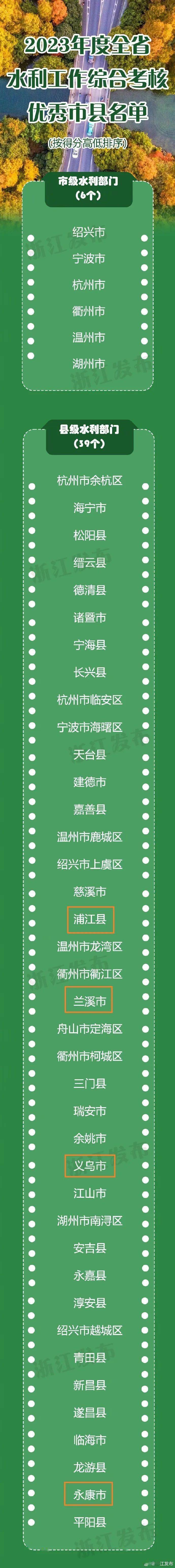 春节过后油价或迎来下调_东阳_来源
