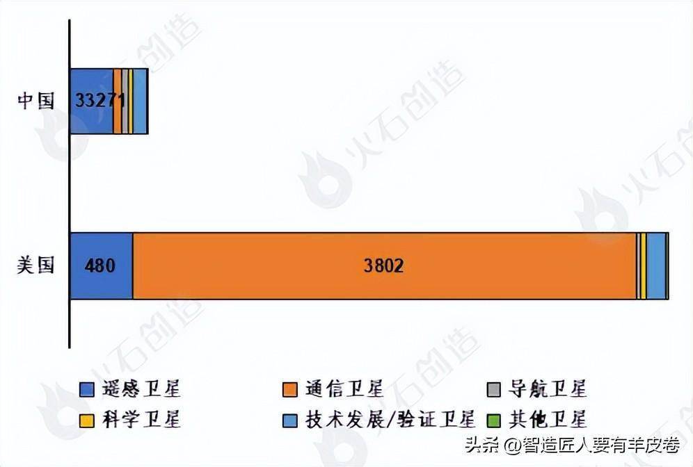 星座图_第一星座网_星座网美国神婆