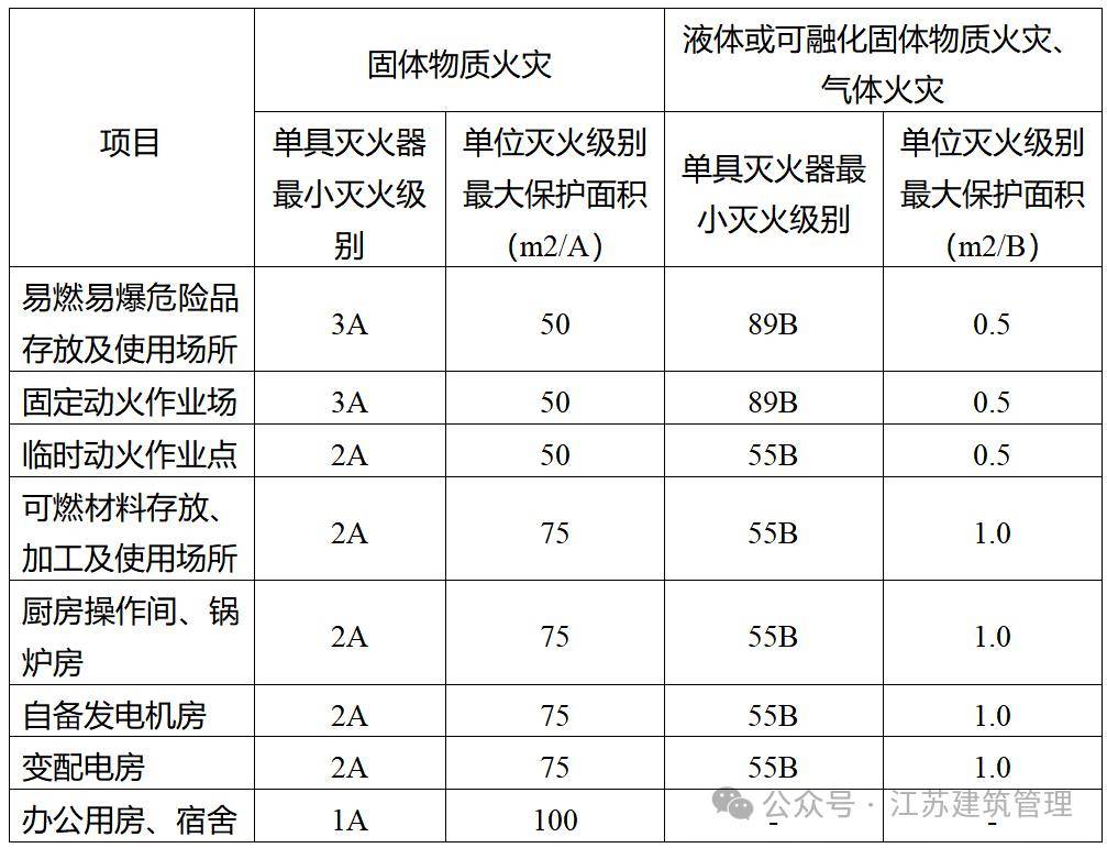 作業_焊接_操作