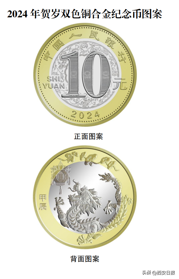 看看纪念币,纪念钞上的中国龙_图案_银币_金币