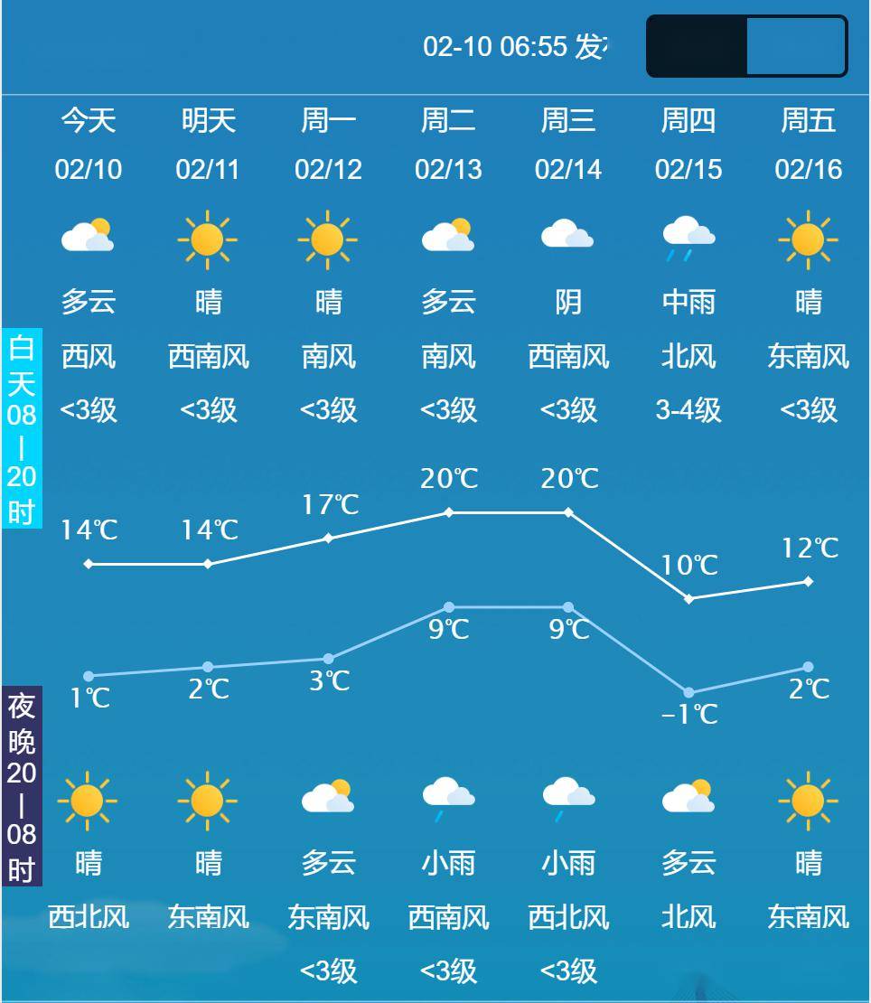 句容天气预报15天图片