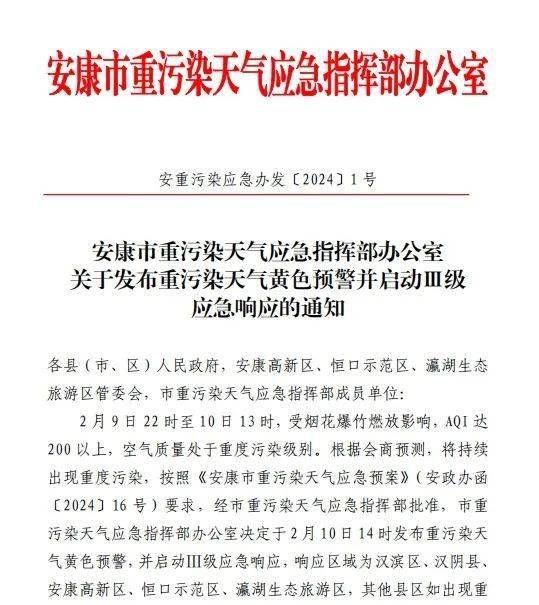 重污染天气黄色预警!安康启动Ⅲ级应急响应!_部门_作业_措施