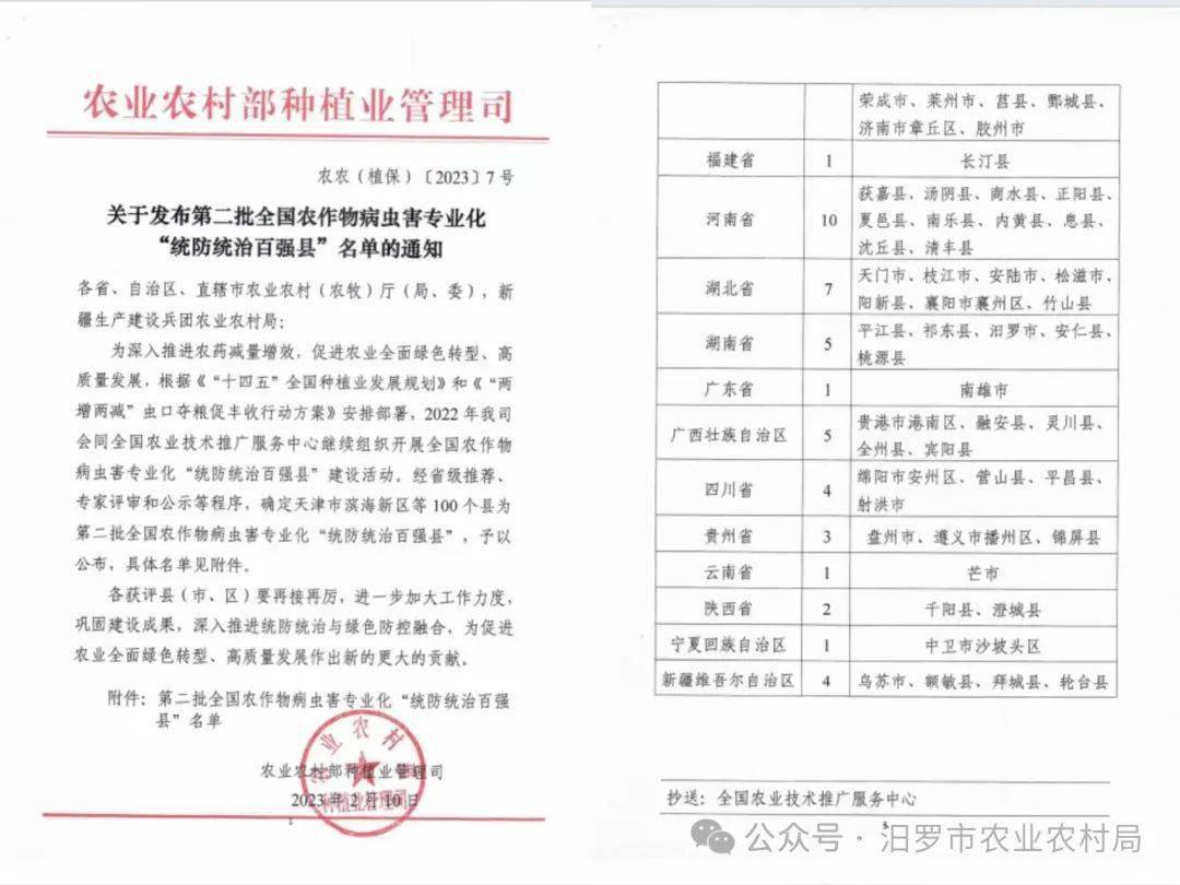 汨罗市农业农村局新年贺词_全国_乡村_发展