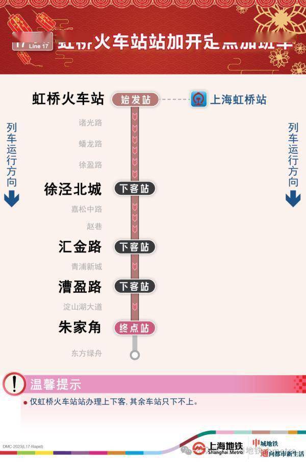 上海地鐵春節運營有調整!這些路段12日起