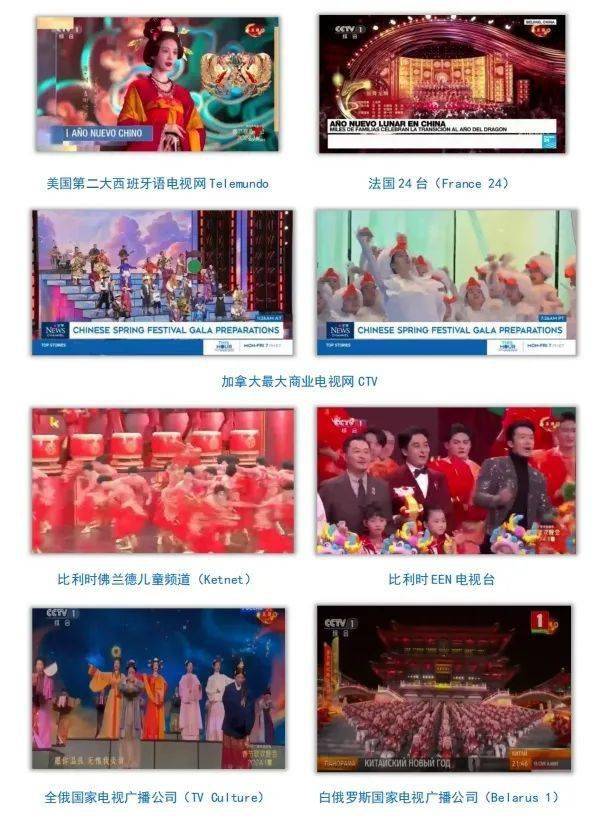 总台春晚海外传播再创新高_观众_直播_新闻网