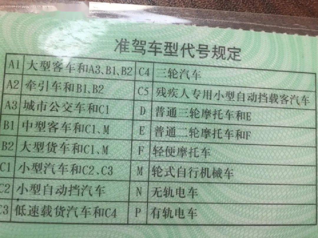 如果你是c1駕照,卻誤開a1或b1的準駕車型,會被交警判定為