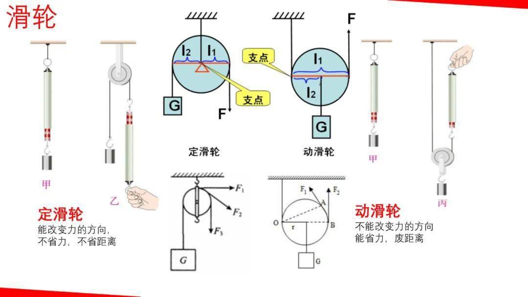 物理力学壁纸图片