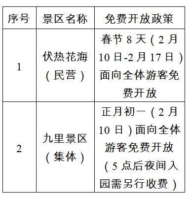 仪征人抓紧去这里…_景区_旅游_门票