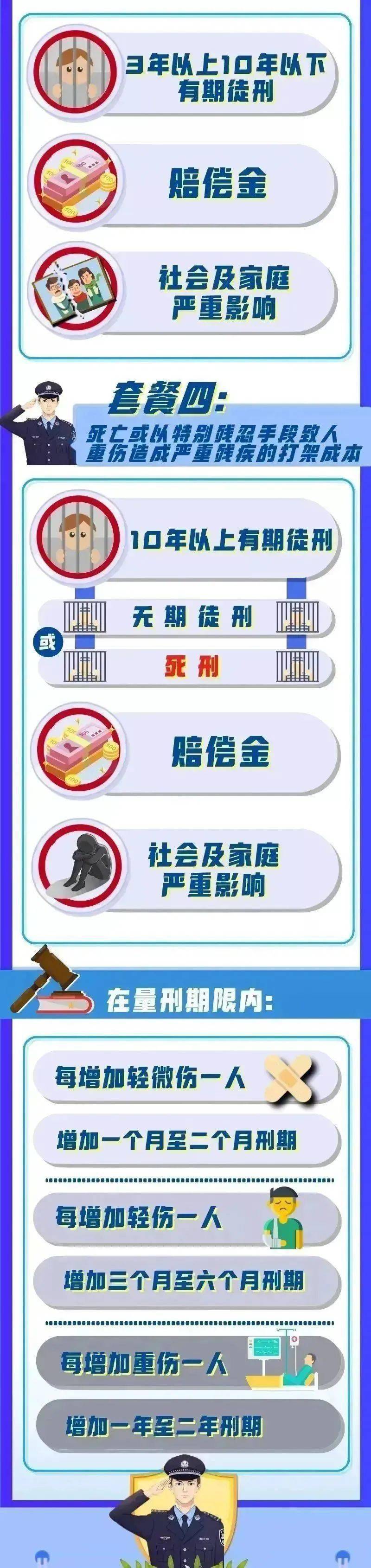 来源|聊城公安阅读原文"查看更多临清新闻72右下角点亮让更多人看到
