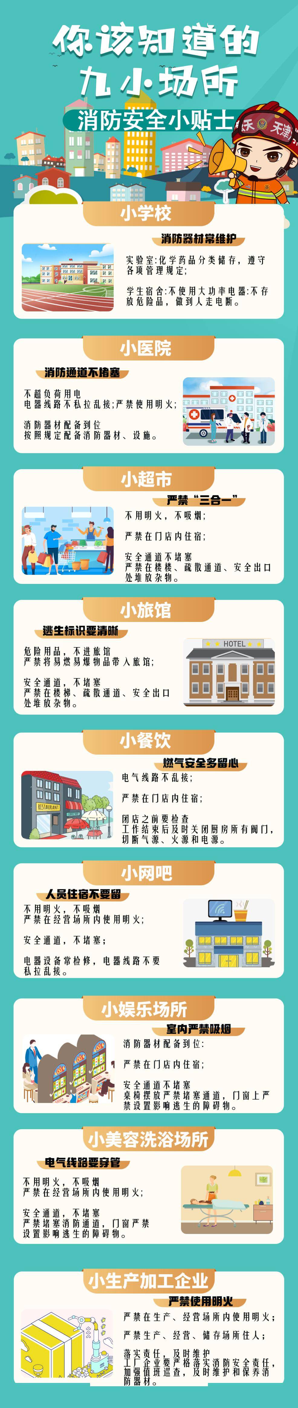 消防隐患如何"破"_商家_天津_检查