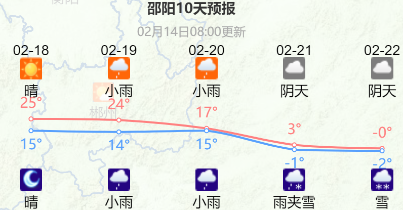 长沙春节返程天气预报→