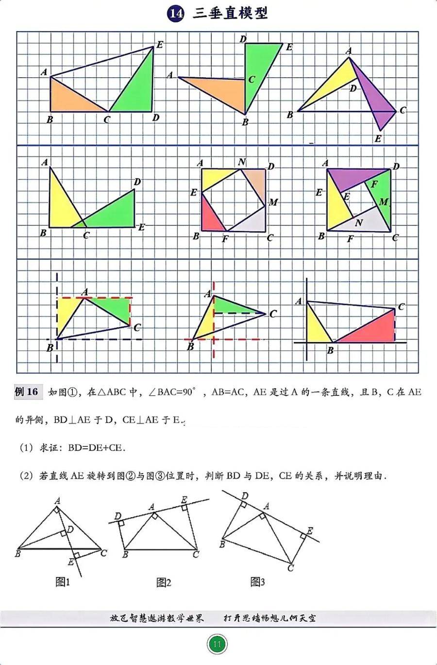 初中数学:几何解题模型,学会了解题真的事半功倍!(可)