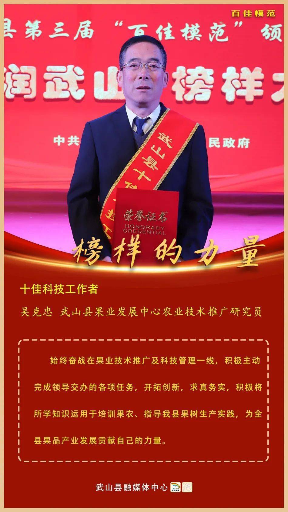 【海报】德润武山 榜样力量——十佳科技工作者_农业