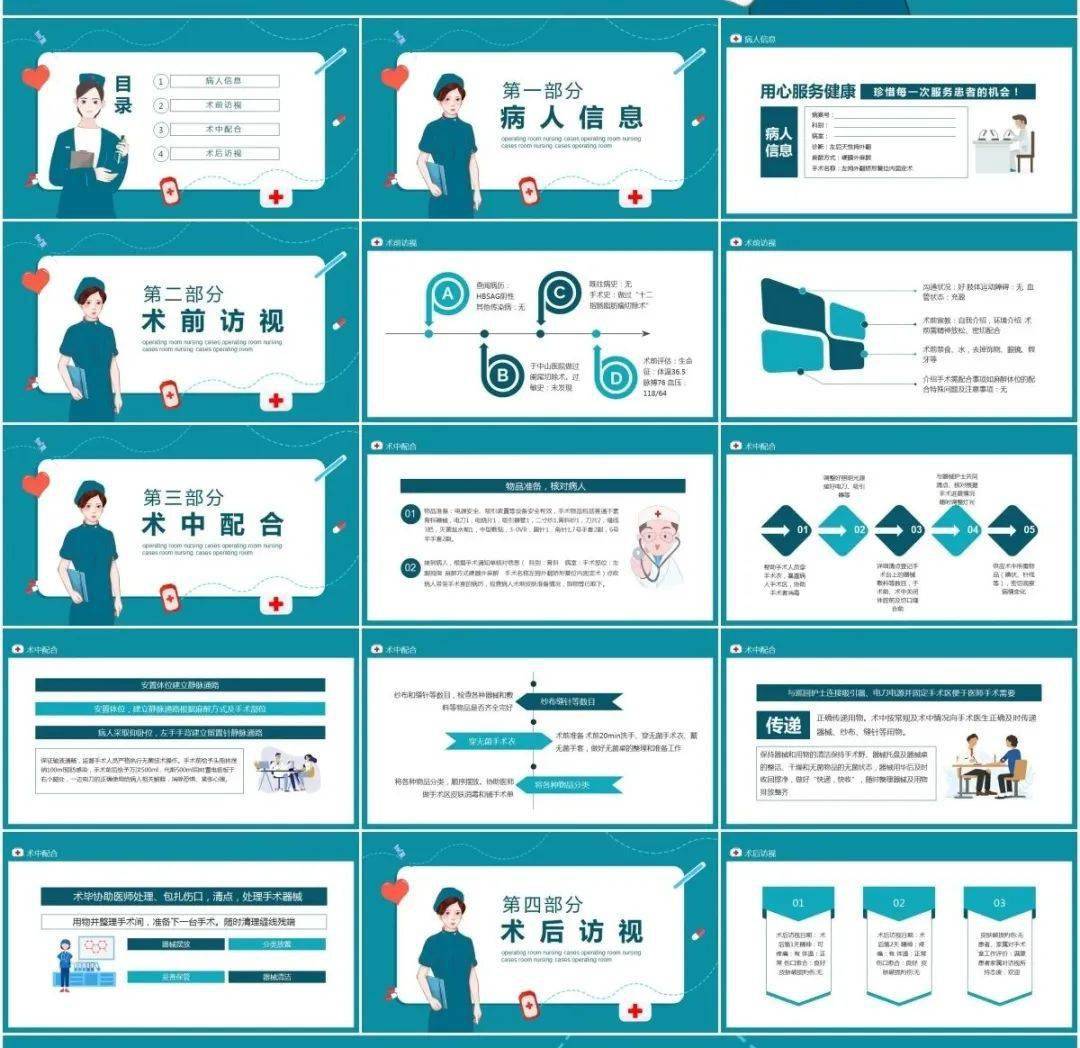23份高质量护理个案ppt,护士早晚用的上!_备注_论文