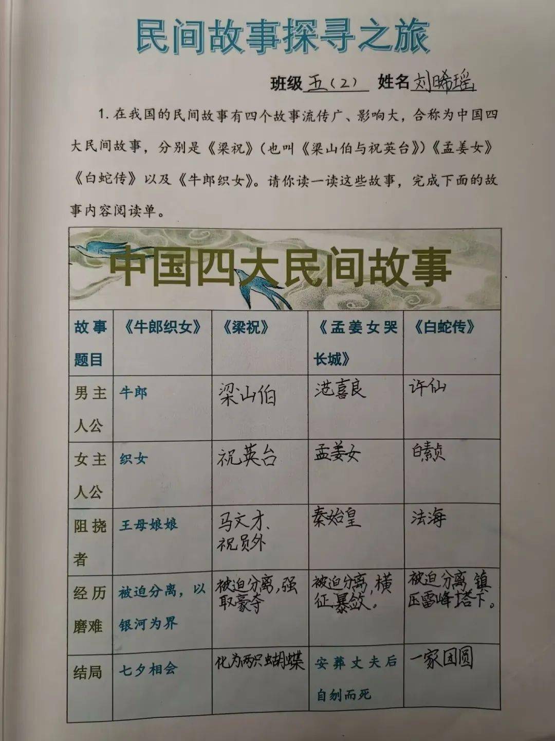 【央小61落實雙減】 我們的作業不一般97:五年級