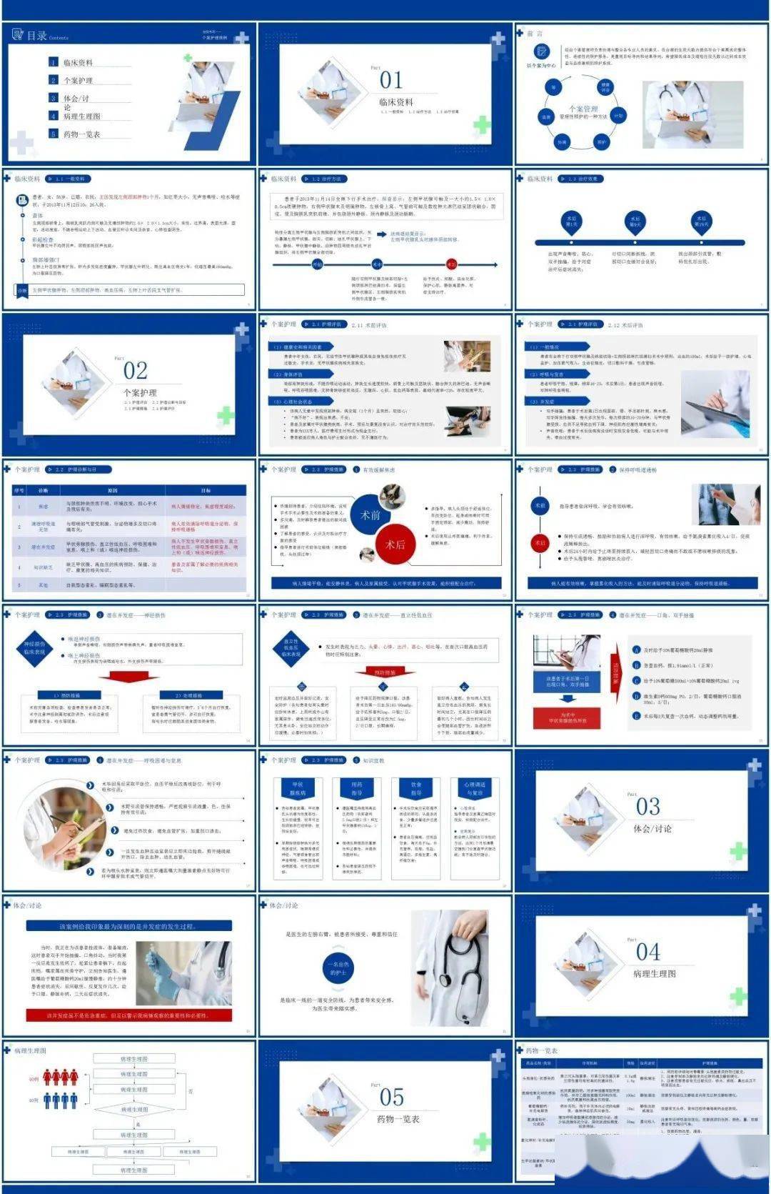 23份高质量护理个案ppt,护士早晚用的上!_备注_论文_案例