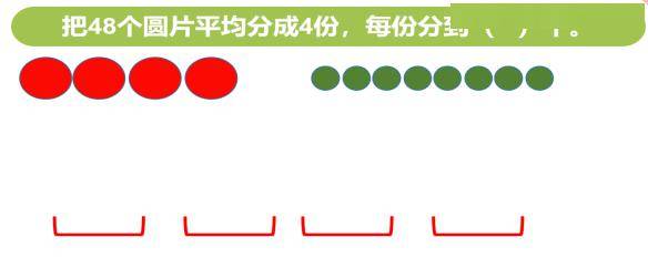 分中悟算理,记中明算法—— 《两位数除以一位数的》