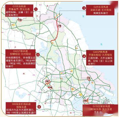 路网特情预告一施工路段——10处路段节点施工进行中二收费站关闭