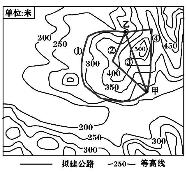 【地理拓展】区域地理知识:地形图,浅滩,心滩和江心洲