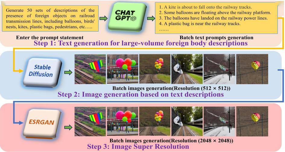 我校磁浮研究院在nature子刊scientific data上!