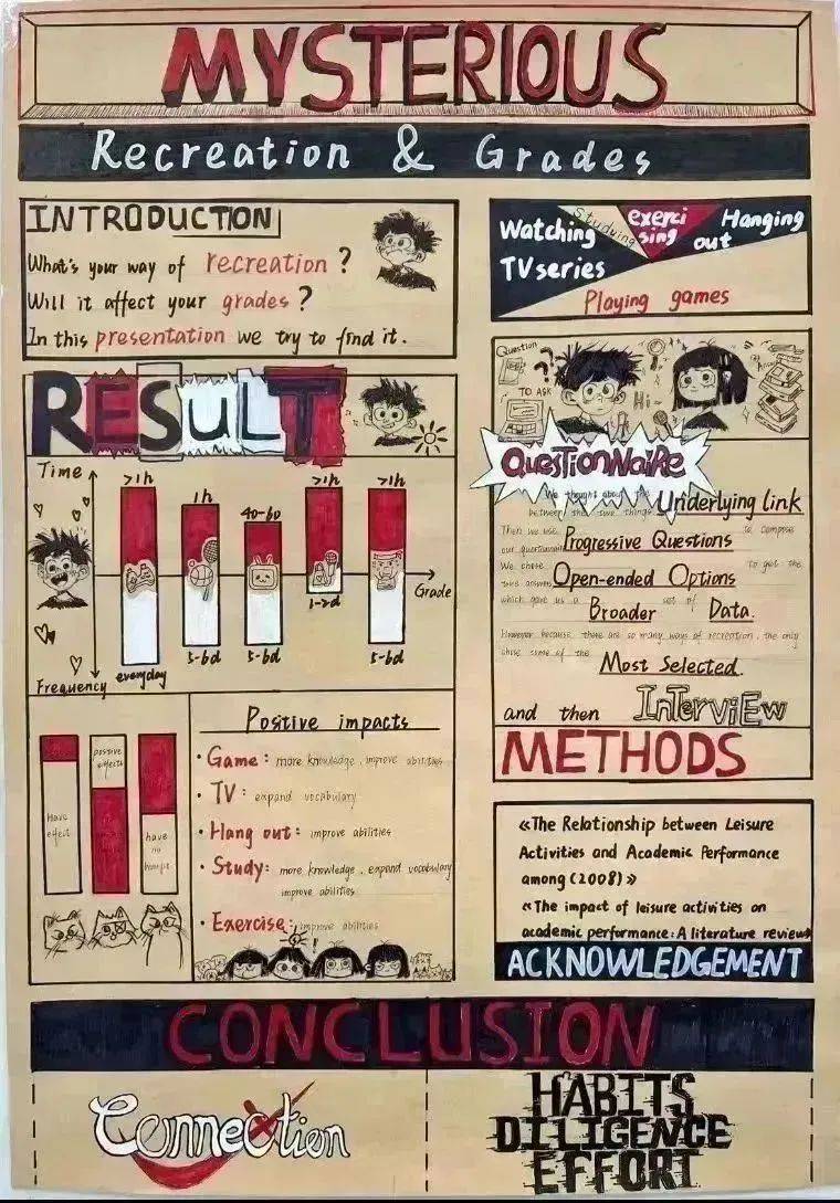 作品_画图纸_设计