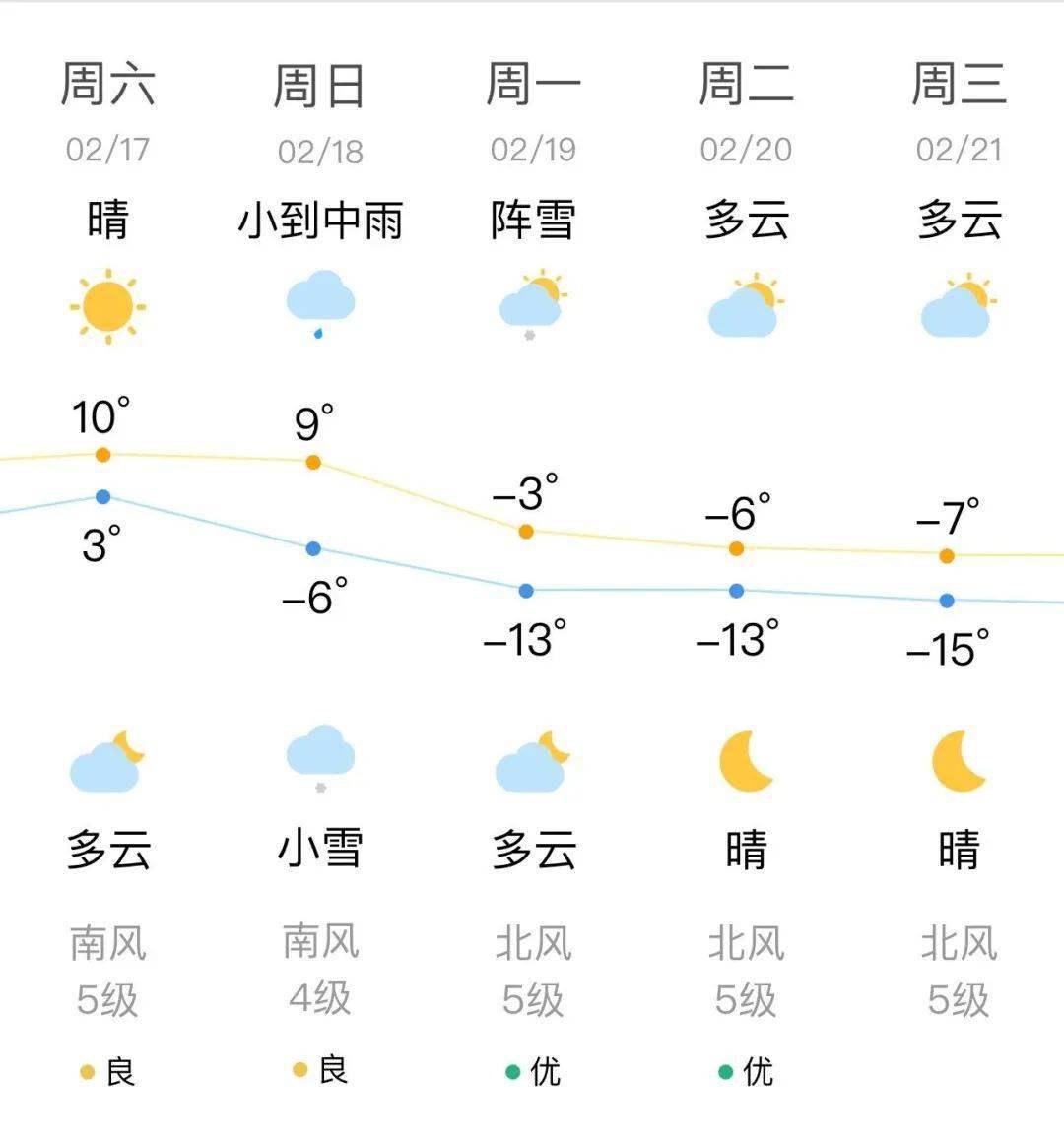 沈阳早参(2024年2月17日)_改造_建设_方面