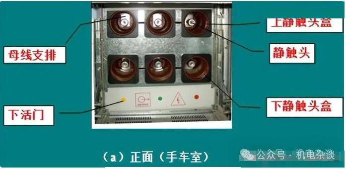 高压开关柜的主要结构详解_故障_母线_手车