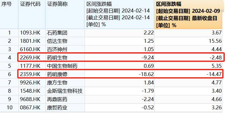 春节期间基金涨价（春节期间基金涨价了吗） 春节期间基金涨价（春节期间基金涨价了吗）《春节期间基金会涨吗》 基金动态