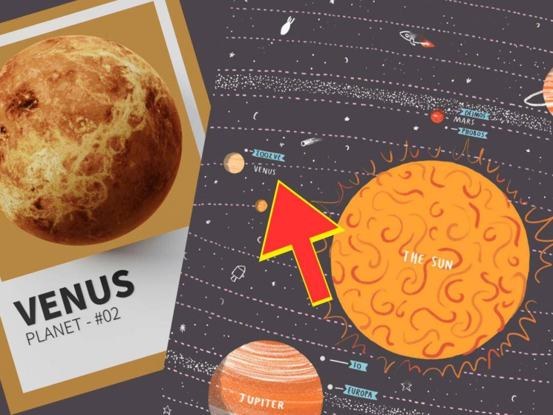 金星也有卫星?迷你卫星"zoozve"与它的命名故事_天体_小行星_海报